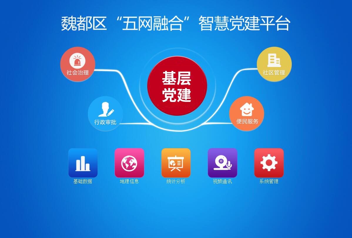 五网融合.png 五网融合.png